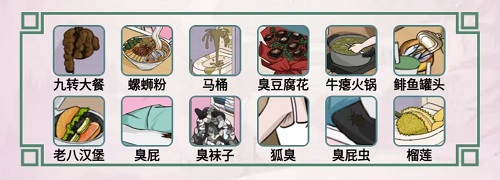 离谱的汉字找出12个有味道的地方通关攻略(图1)