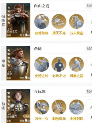 世界启元乔瓦娜介绍(图4) 世界启元乔瓦娜介绍(图4)