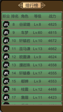 麒麟传03版开服攻略(图5) 麒麟传03版开服攻略(图5)