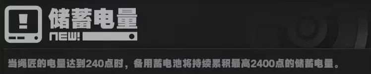 绝区零1.2前瞻直播内容汇总(图9) 绝区零1.2前瞻直播内容汇总(图9)
