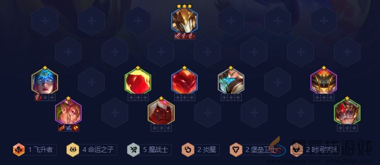 金铲铲之战释放野兽人马怎么玩(图6) 金铲铲之战释放野兽人马怎么玩(图6)