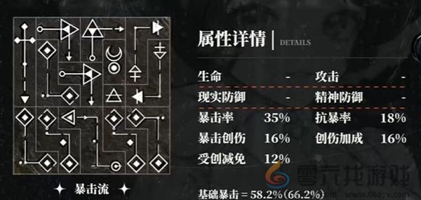 重返未来1999天使娜娜共鸣怎么摆(图6) 重返未来1999天使娜娜共鸣怎么摆(图6)