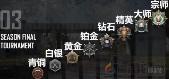 未来之役段位等级介绍(图2) 未来之役段位等级介绍(图2)