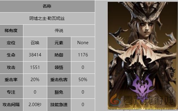 龙息神寂阴墟之主勒瓦妮丝技能是什么(图5)