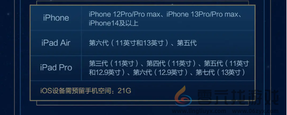 最终幻想14手游攻略大全(图3)