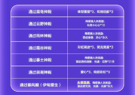 光遇冥龙之夜怎么玩(图10)