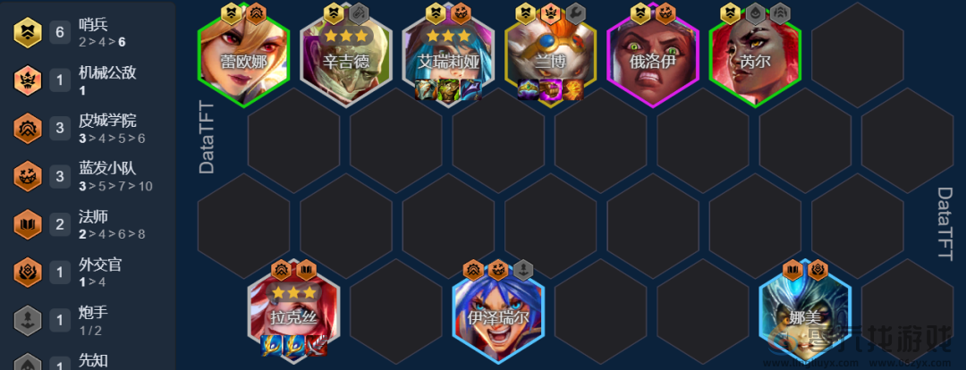 金铲铲之战孤胆英雄拉克丝阵容推荐(图1)