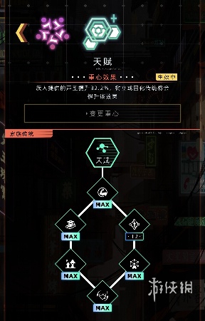 未来人生家族传统总加成是多少(图3)