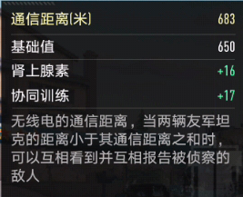 坦克连坦克四周不同圆圈距离解析(图7) 坦克连坦克四周不同圆圈距离解析(图7)