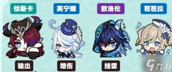 原神恰斯卡双色队如何搭配(图1) 原神恰斯卡双色队如何搭配(图1)