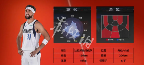 美职篮全明星球员哪个强(图4) 美职篮全明星球员哪个强(图4)