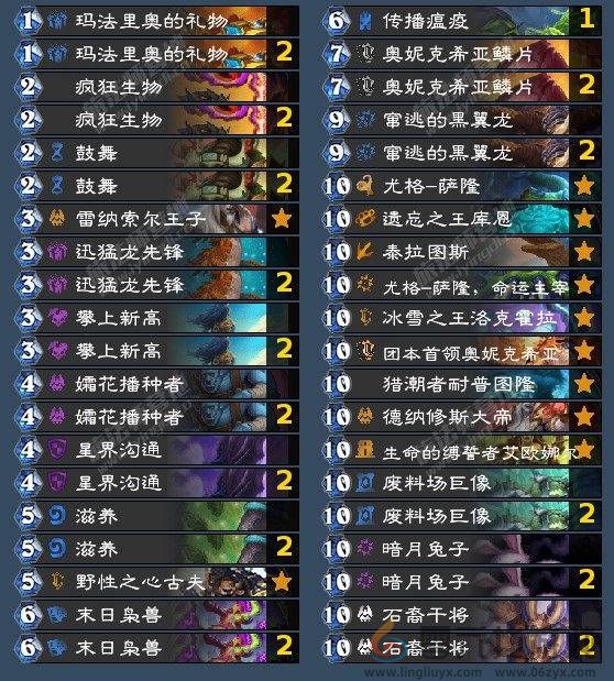 炉石传说翡翠梦境中立成就攻略(图3)