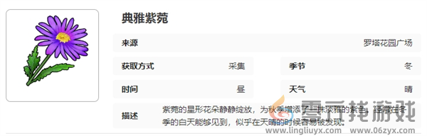 开放空间罗塔花园广场采集物图鉴(图5)