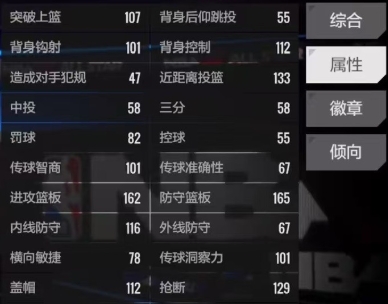 美职篮全明星德拉蒙德介绍(图4)