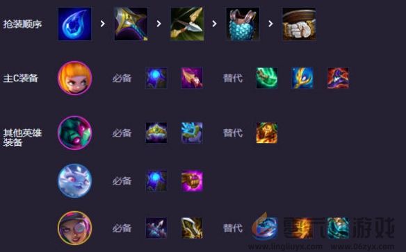 金铲铲之战s14超频安妮阵容推荐(图4)