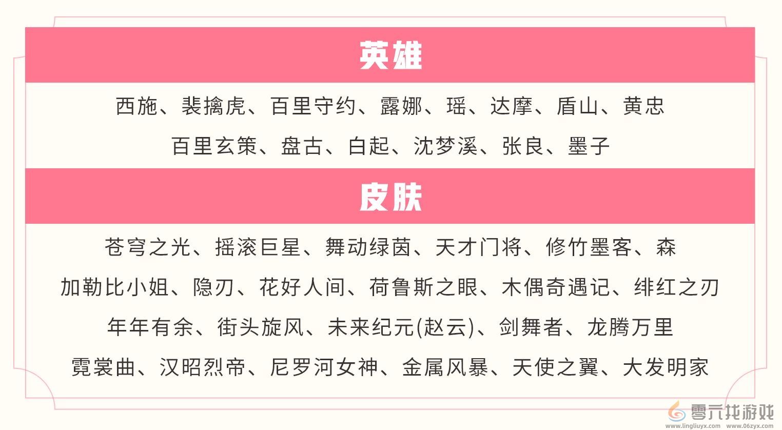 《王者荣耀》2月11日商城更新内容分享(图1)
