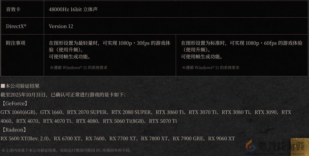 《仁王3》PC配置公开 必须使用SSD要求125GB(图3)