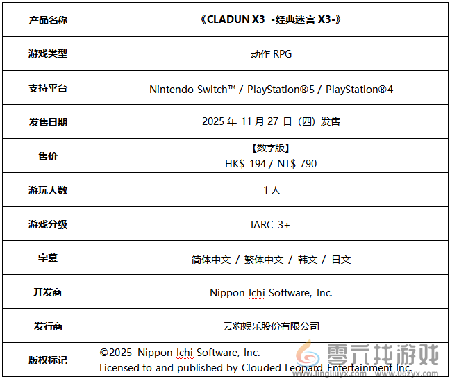 《CLADUN X3 -经典迷宫 X3-》简体中文版现已于2025年11月27日发售(图36)